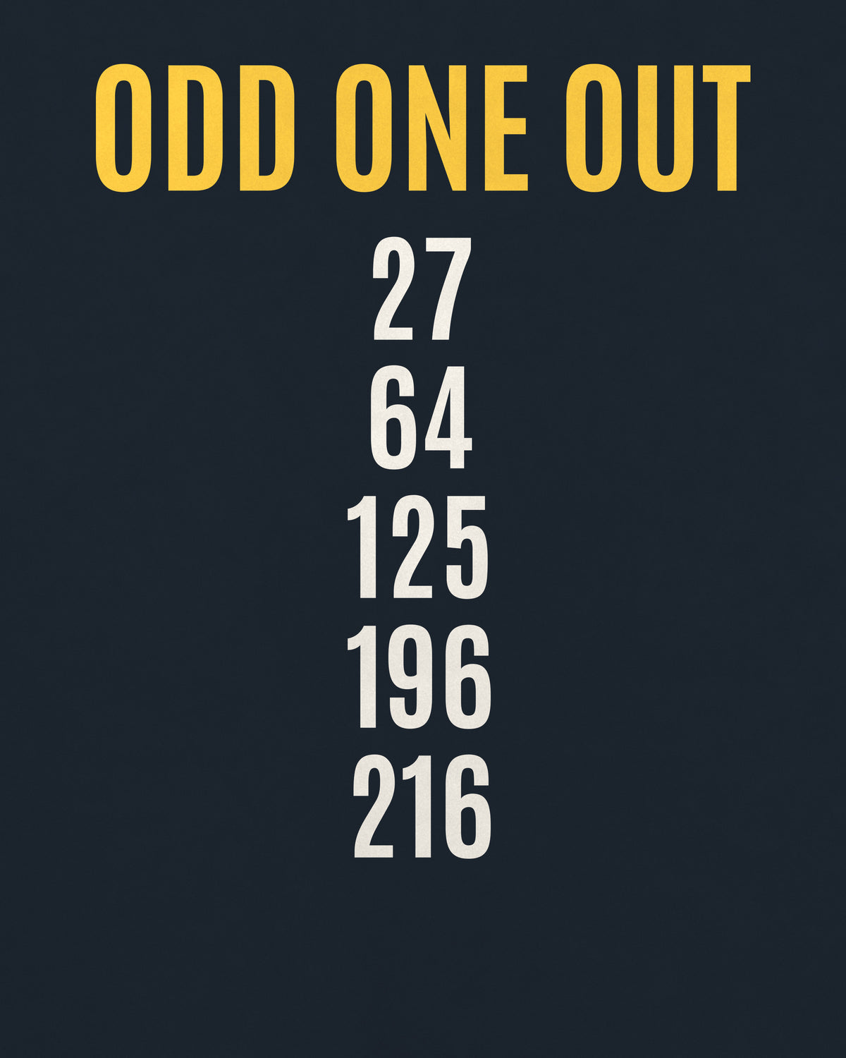 Navy Blue oversized t-shirt, close-up of the back puzzle print: Odd one out: 27, 64, 125, 196, 216