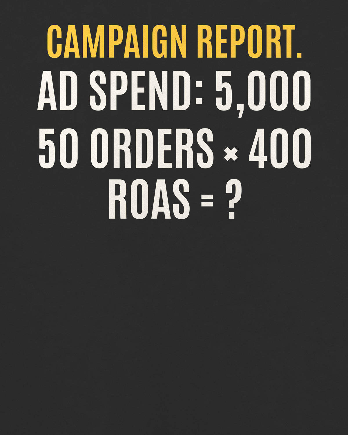 Black oversized t-shirt, close-up of the back puzzle print: Ad spend ₹5,000. 50 orders × ₹400. ROAS?