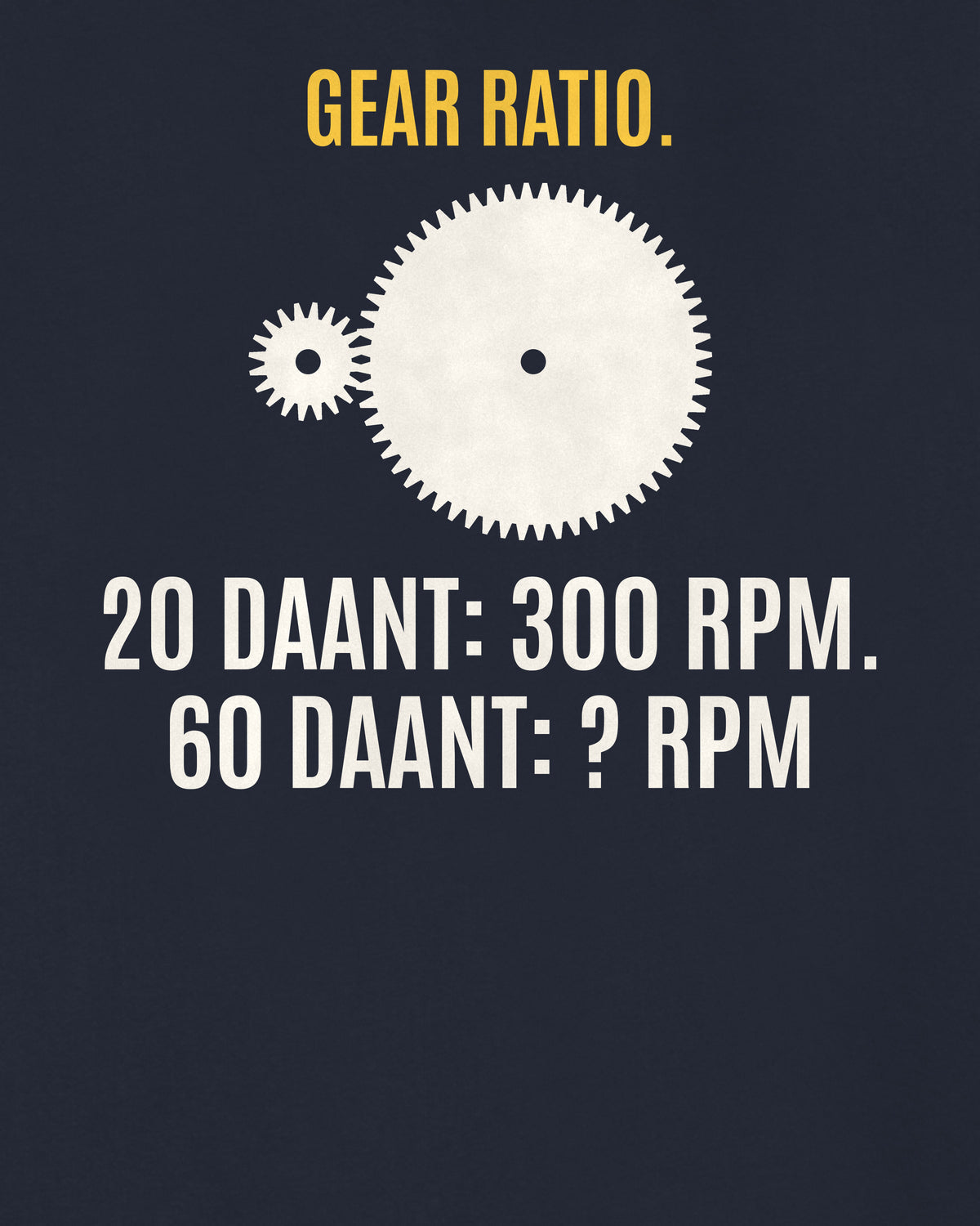 Navy Blue oversized hoodie, close-up of the back puzzle print: 20-teeth gear 300 RPM pe 60-teeth gear chalata hai. Bada gear kitne RPM?