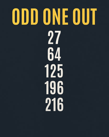 Navy Blue oversized t-shirt, close-up of the back puzzle print: Odd one out: 27, 64, 125, 196, 216