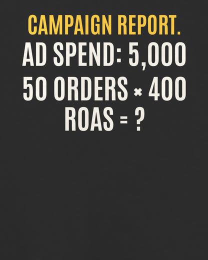 Black oversized t-shirt, close-up of the back puzzle print: Ad spend ₹5,000. 50 orders × ₹400. ROAS?