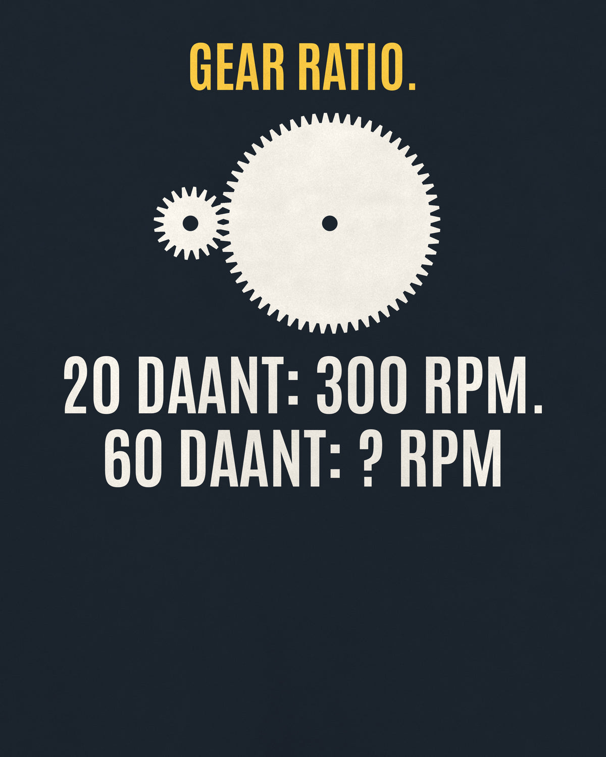 Navy Blue oversized t-shirt, close-up of the back puzzle print: 20-teeth gear 300 RPM pe 60-teeth gear chalata hai. Bada gear kitne RPM?