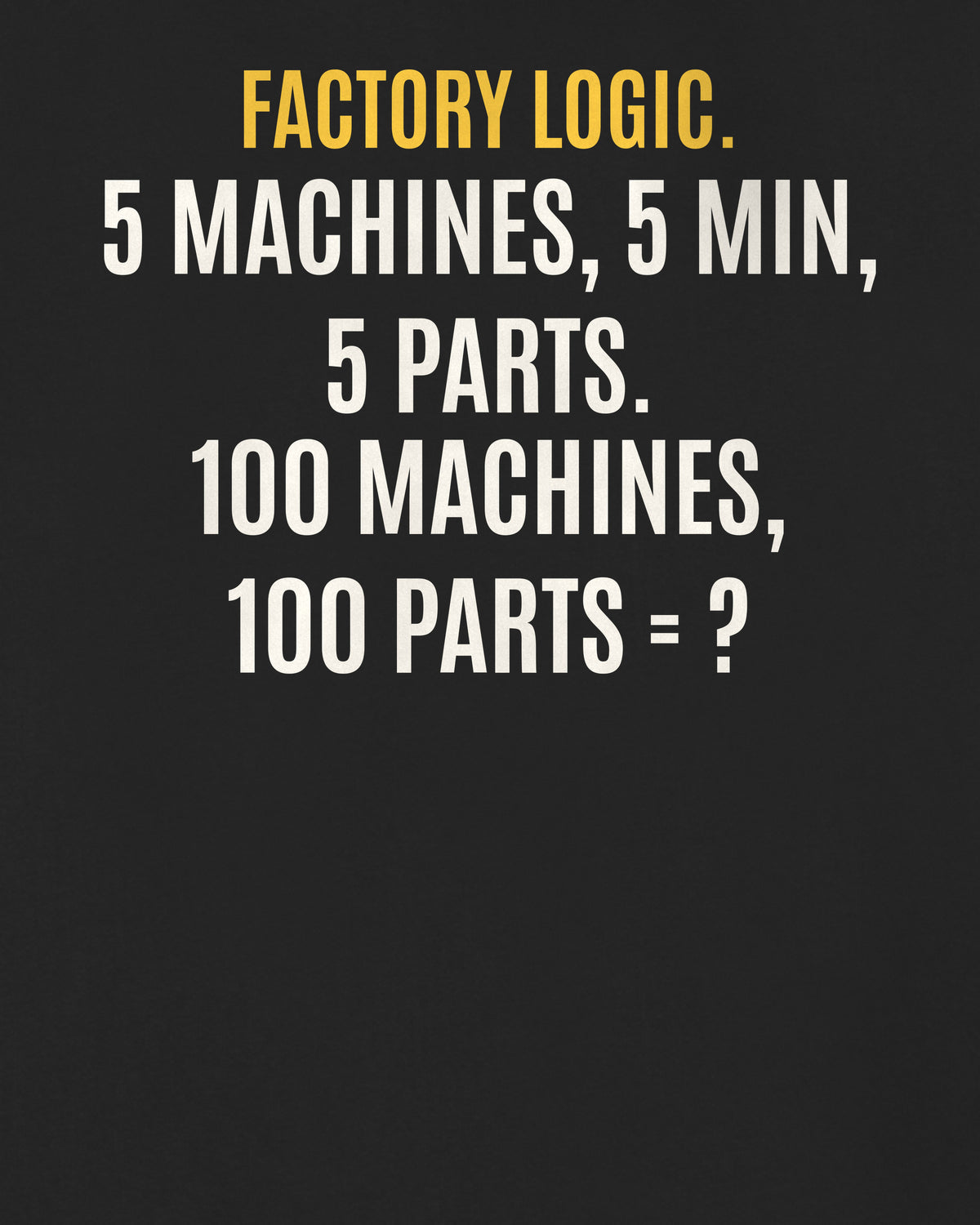 Black oversized hoodie, close-up of the back puzzle print: 5 machines, 5 min, 5 parts. 100 machines, 100 parts: kitna time?